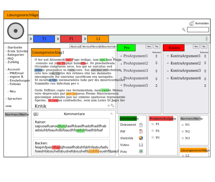 Datei:Diskussionsplattform Lösungsvorschlag1.svg