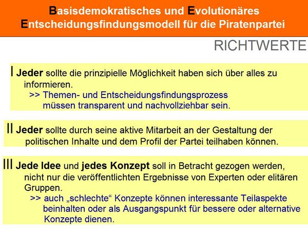 Evolutionäre Entscheidungsfindung 3.jpg