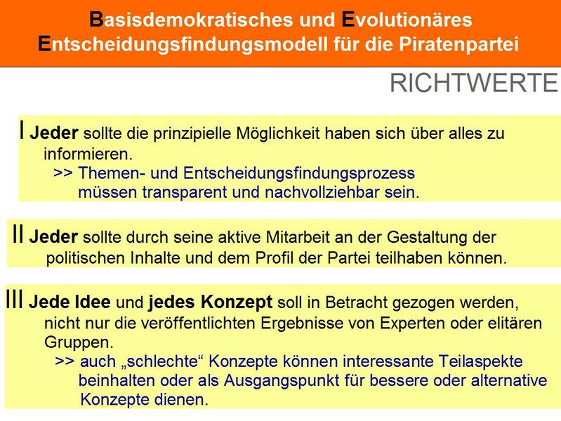 Datei:Evolutionäre Entscheidungsfindung 3.jpg