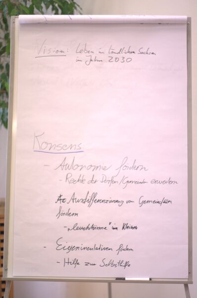 Datei:LP2011 4 LaendlicherRaum.jpg