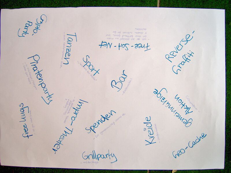 Datei:BS Aktionen 1.jpg