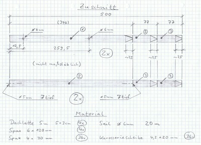 Datei:Grossplakate Zuschnitt.jpg