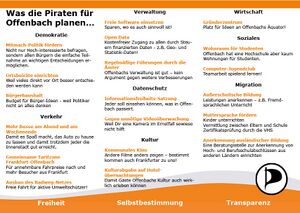 Kommunalwahlflyer Offenbach am Main - final - Seite 2.jpg