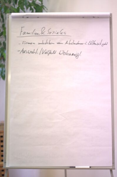 Datei:LP2011 4 FamSoziales.jpg