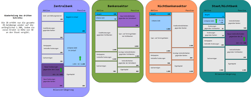 Datei:GGzuVG Teil10.png