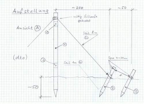 Grossplakat Aufstellung.jpg