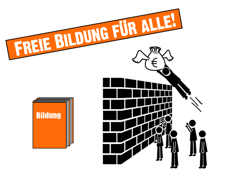 Datei:Bildung.png