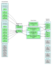 Twilightsparkle storage diagram.gif