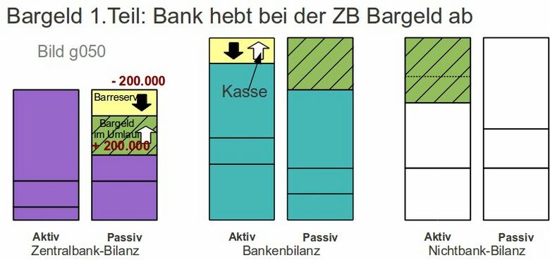 Geldschoepfungsgewinn g050.jpg