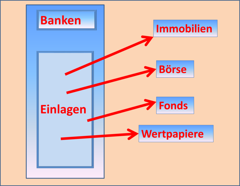 Datei:ZB 15.png