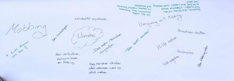 Datei:HaekelKon Mobbing Worldcafe5.JPG