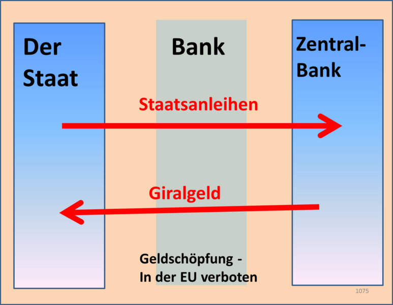 Datei:ZB 12b.png