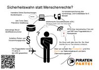 Postbtw09michischoenitzerWortFlyerA6 r.jpg