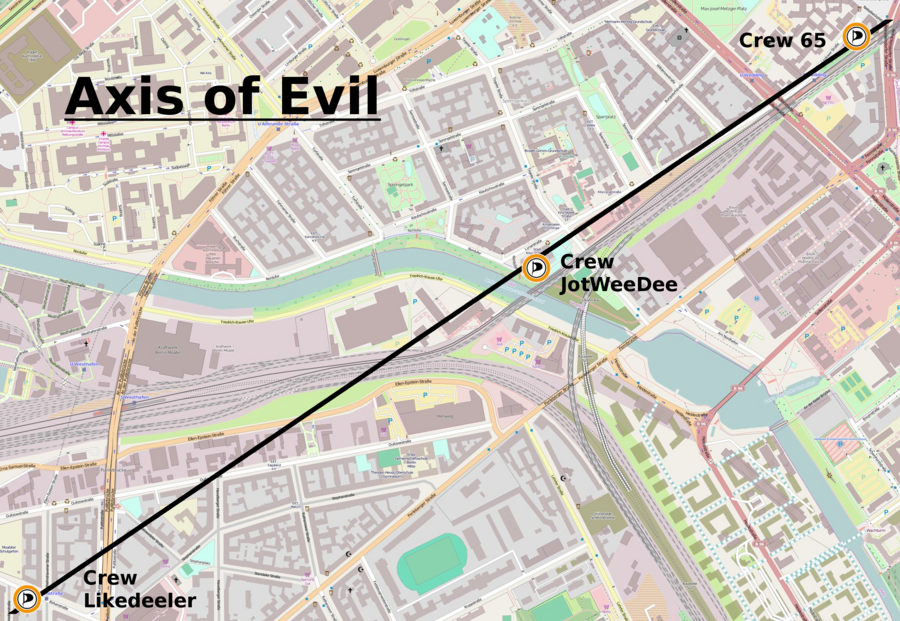 Axis_of_Evil