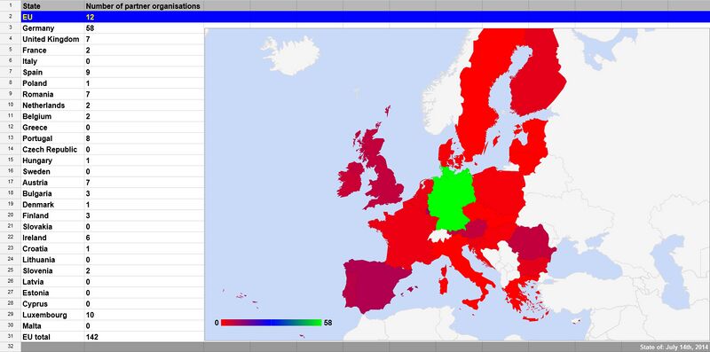 Datei:Number-of-partner-organisations,-broken-down-by-states.jpg