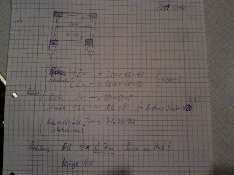 Datei:Grossplakat pforzheim konstruktion.jpg
