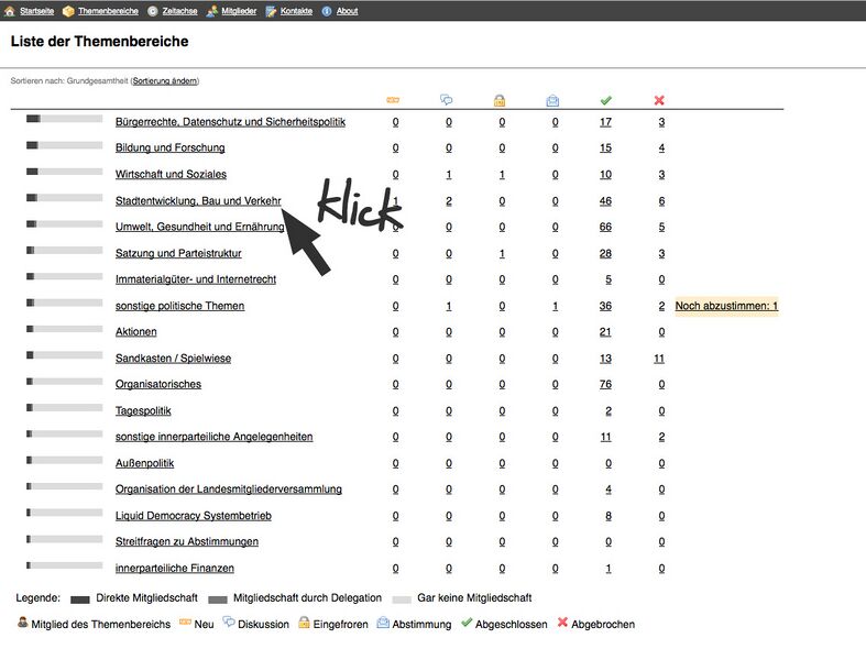 Datei:Initiative 1.jpg