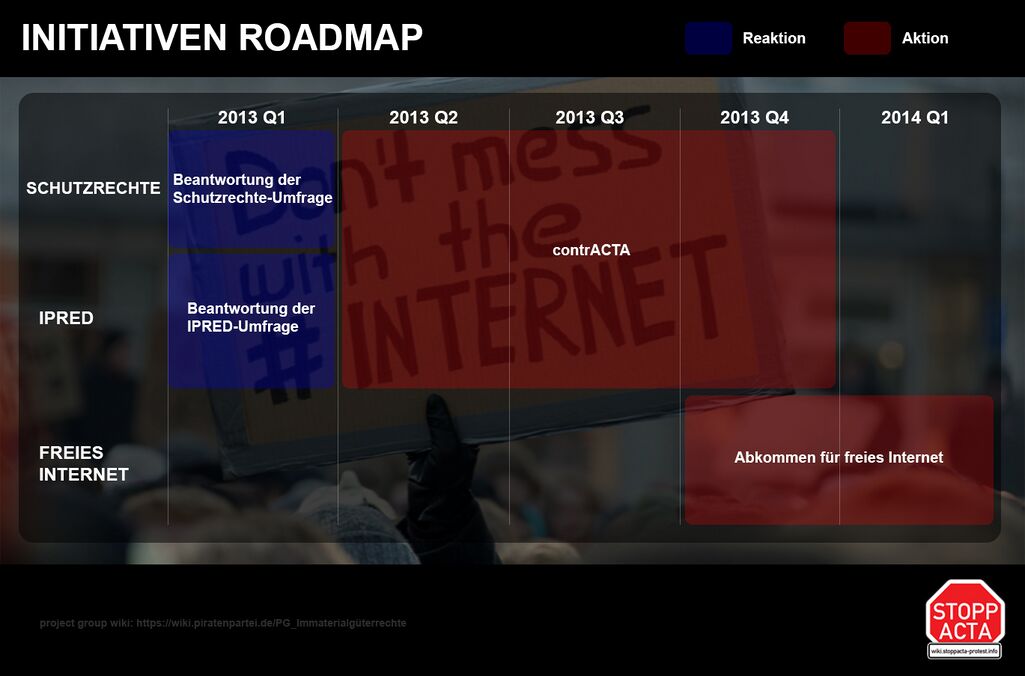 Initiative roadmap ger2.JPG