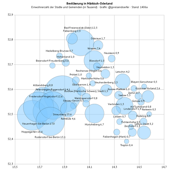 Datei:Landkreis-mol-einwohnerzahl-20121231-1406a-rasterisiert.png