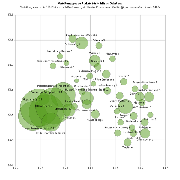 Datei:Landkreis-mol-verteilungsprobe-plakate-0550-nach-bevoelkerungsdichte-20121231-1406a-rasterisiert.png