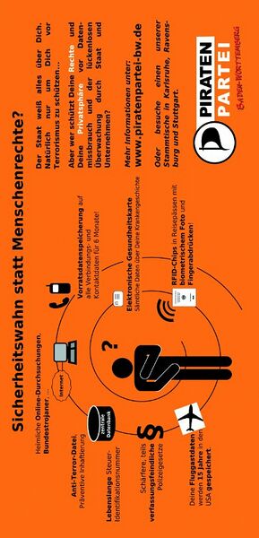 Datei:FlyerBaWue RACT Rueckseite 2009.jpg