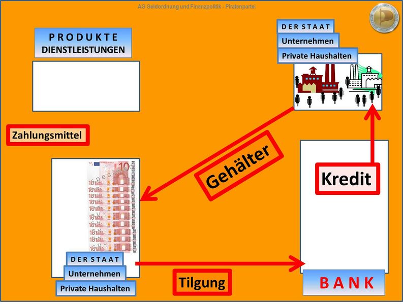 Datei:Test 1.jpg