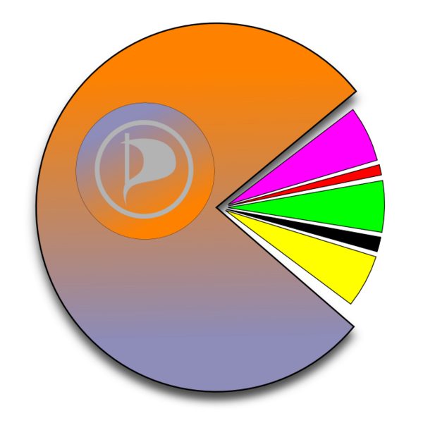 Datei:PackmanHatGewaehlt2009.png