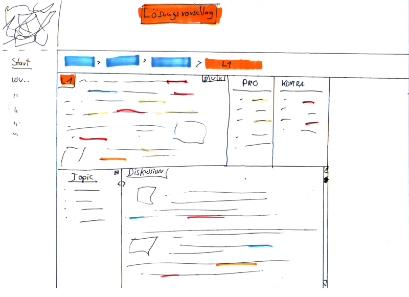 Datei:DonnernickMockup1.0-Lösungsvorschlag.png
