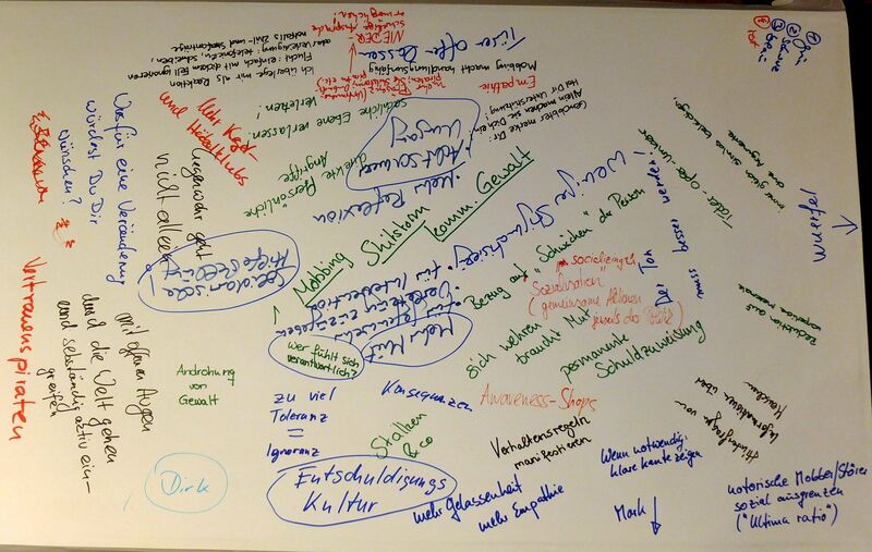 Datei:HaekelKon Mobbing Worldcafe4.JPG