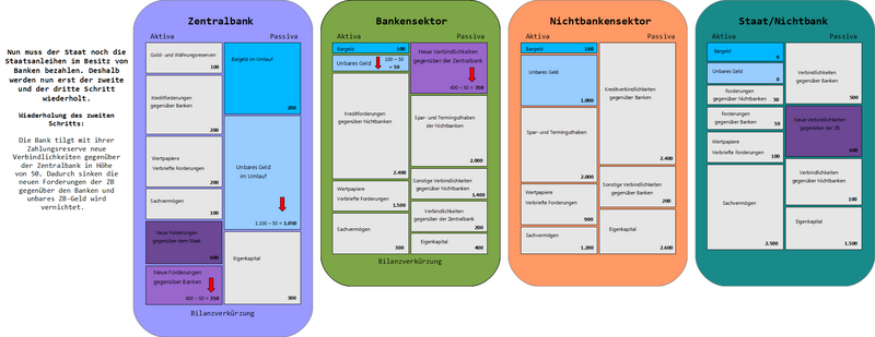 Datei:GGzuVG Teil9.png